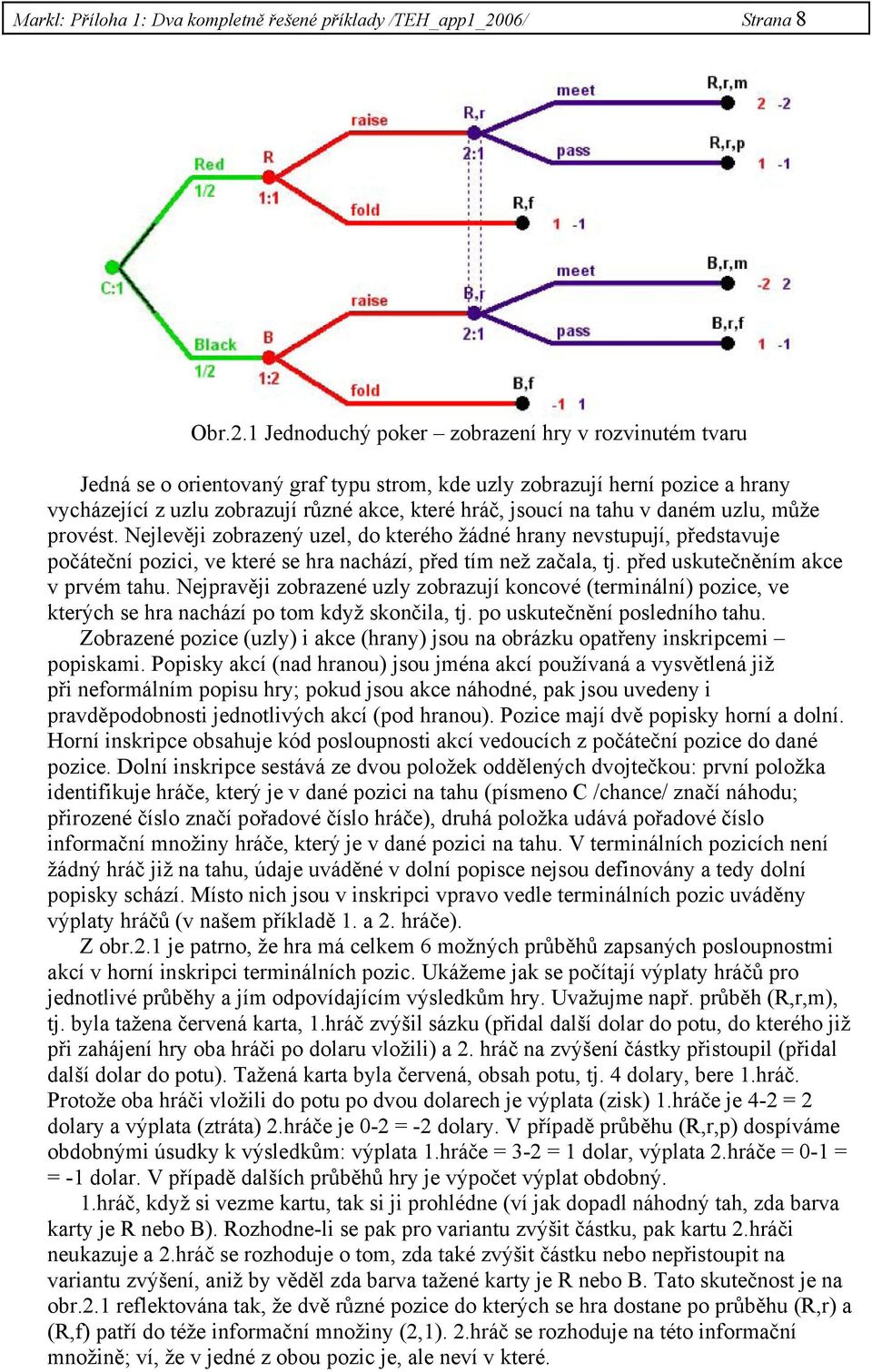 1 Jednoduchý poker zobrazení hry v rozvinutém tvaru Jedná se o orientovaný graf typu strom, kde uzly zobrazují herní pozice a hrany vycházející z uzlu zobrazují různé akce, které hráč, jsoucí na tahu