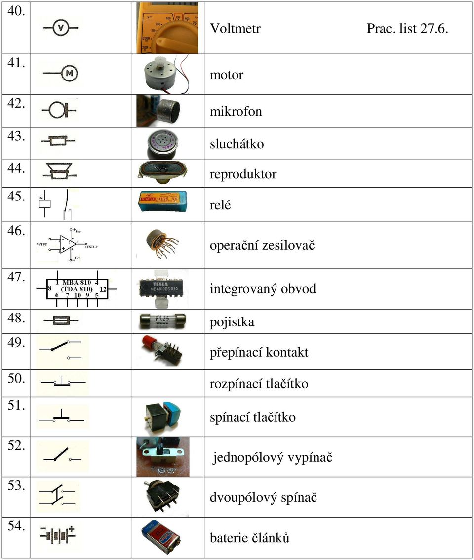 pojistka 49. přepínací kontakt 50. rozpínací tlačítko 51. 52. 53. 54.