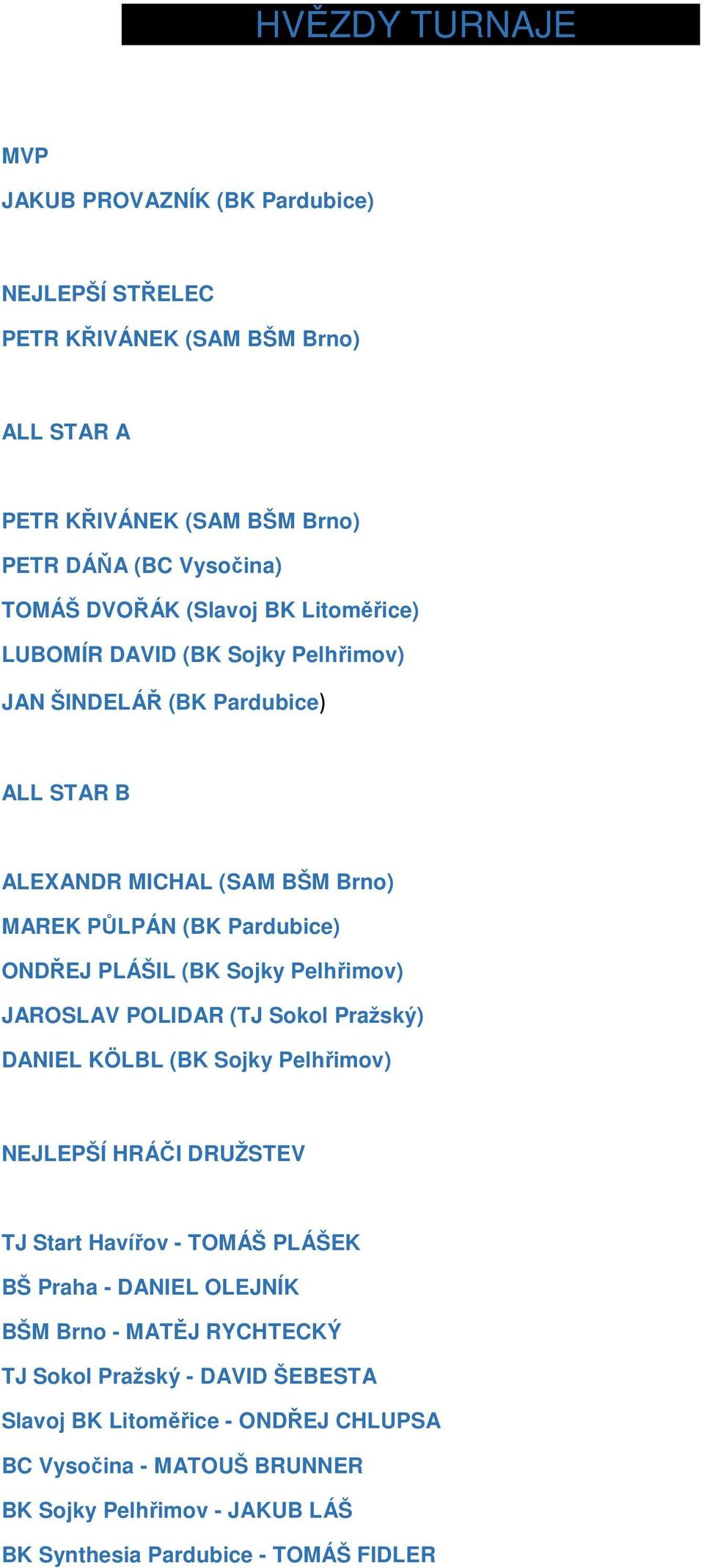 Sojky Pelhřimov) JAROSLAV POLIDAR (TJ Sokol Pražský) DANIEL KÖLBL (BK Sojky Pelhřimov) NEJLEPŠÍ HRÁČI DRUŽSTEV TJ Start Havířov - TOMÁŠ PLÁŠEK BŠ Praha - DANIEL OLEJNÍK BŠM Brno