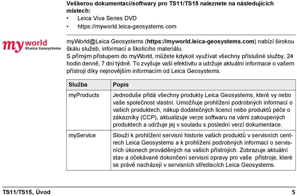 S přímým přístupem do myworld, můžete kdykoli využívat všechny příslušné služby, 24 hodin denně, 7 dní týdně.