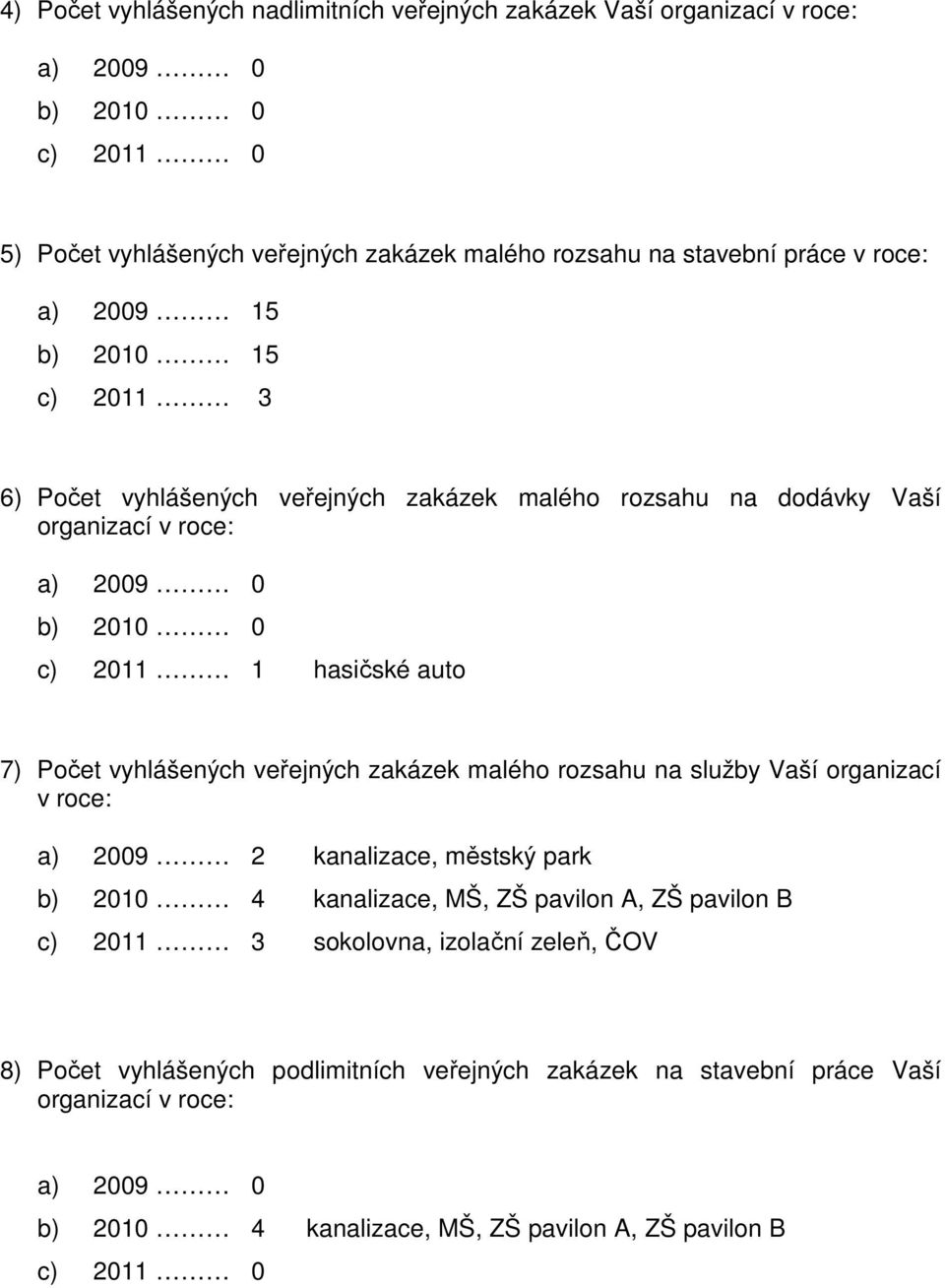 zakázek malého rozsahu na služby Vaší organizací a) 2009 2 kanalizace, městský park b) 2010 4 kanalizace, MŠ, ZŠ pavilon A, ZŠ pavilon B c) 2011 3