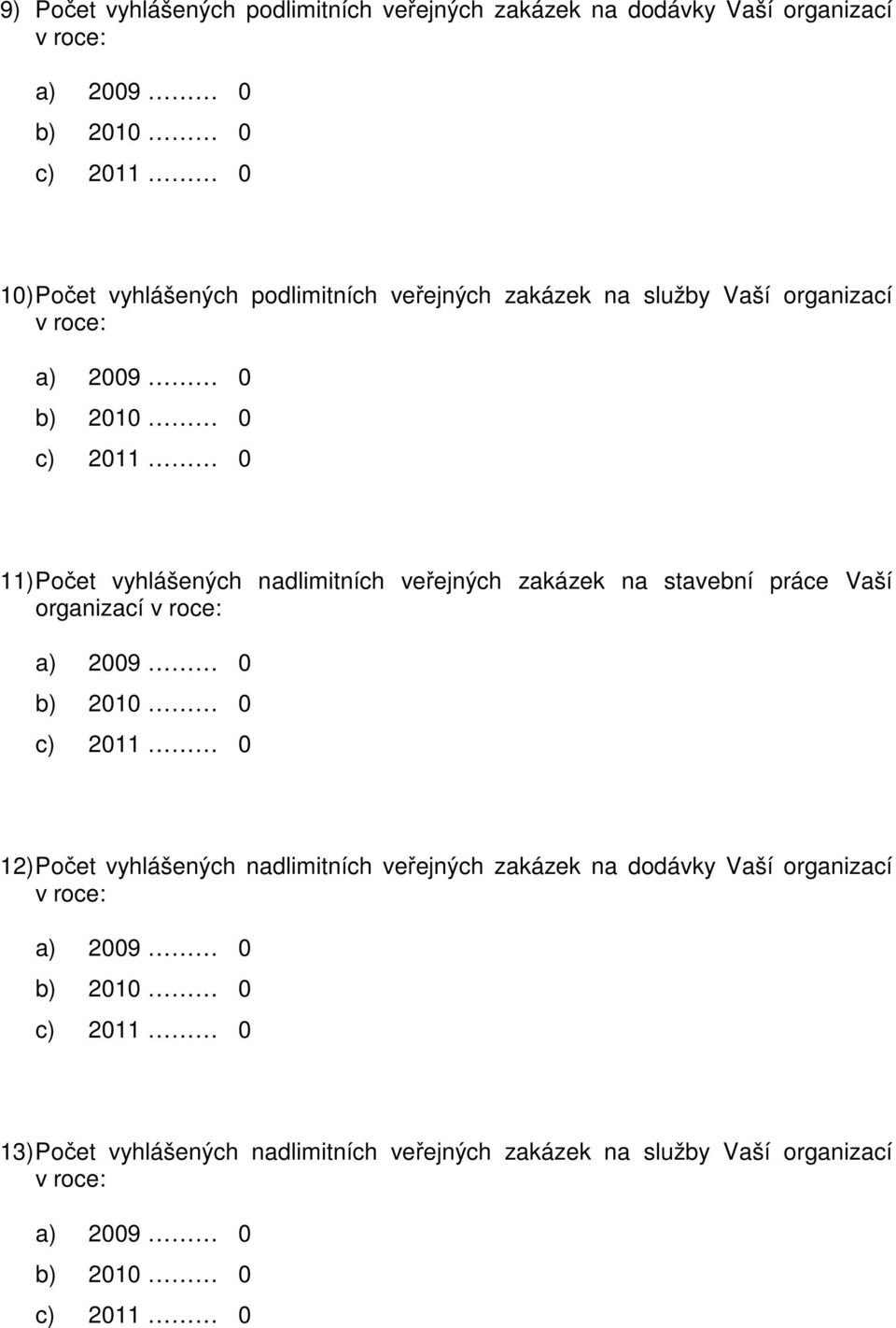 veřejných zakázek na stavební práce Vaší organizací 12) Počet vyhlášených nadlimitních veřejných
