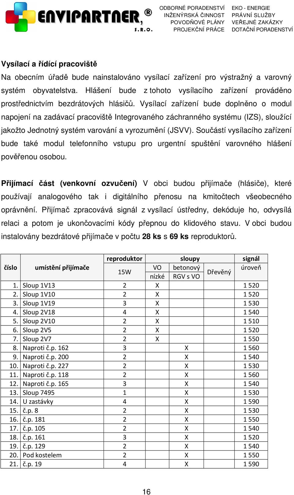 Vysílací zařízení bude doplněno o modul napojení na zadávací pracoviště Integrovaného záchranného systému (IZS), sloužící jakožto Jednotný systém varování a vyrozumění (JSVV).