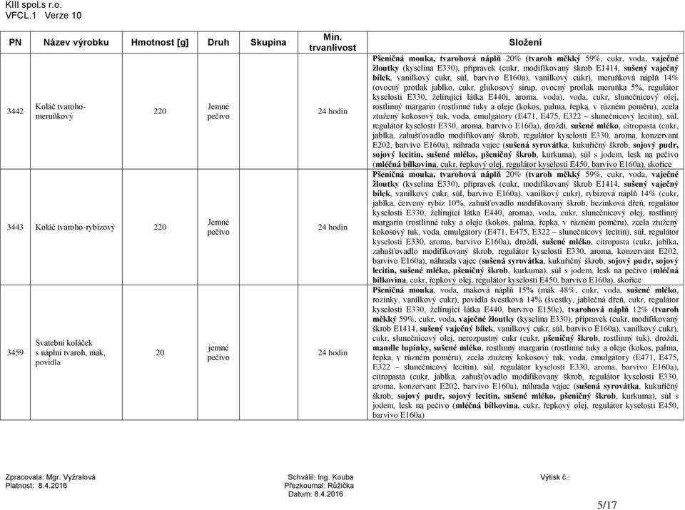 glukosový sirup, ovocný protlak meruňka 5%, regulátor kyselosti E330, želírující látka E440i, aroma, voda), voda, cukr, slunečnicový olej, rostlinný margarín (rostlinné tuky a oleje (kokos, palma,