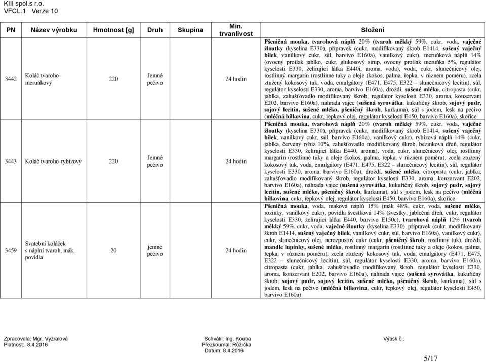 glukosový sirup, ovocný protlak meruňka 5%, regulátor kyselosti E330, želírující látka E440i, aroma, voda), voda, cukr, slunečnicový olej, rostlinný margarín (rostlinné tuky a oleje (kokos, palma,