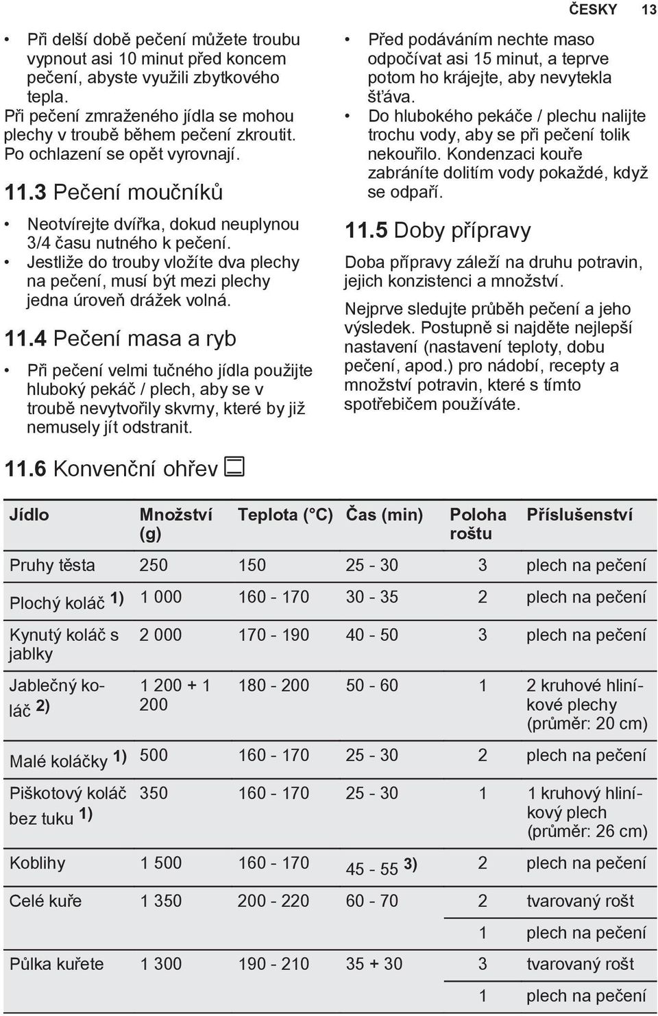 Jestli e do trouby vlo íte dva plechy na peèení, musí bıt mezi plechy jedna úroveò drá ek volná. 11.