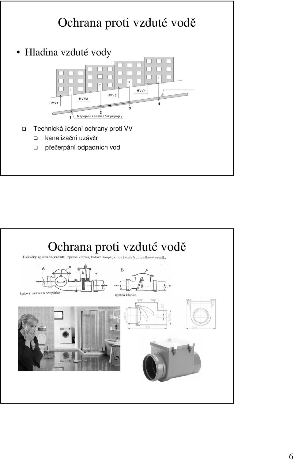 V V 4 4 Technická řešení ochrany proti VV kanalizační