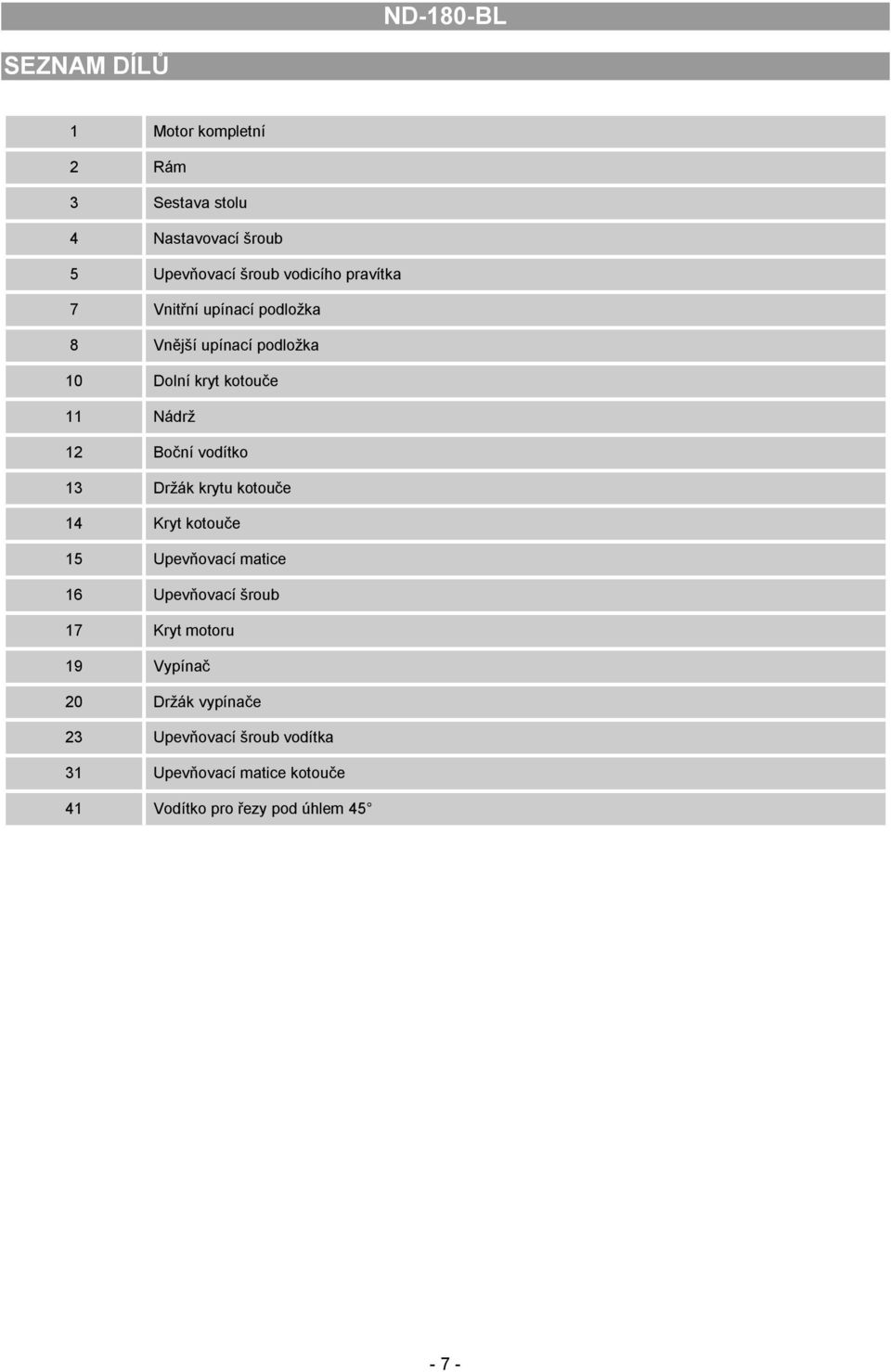 vodítko 13 Držák krytu kotouče 14 Kryt kotouče 15 Upevňovací matice 16 Upevňovací šroub 17 Kryt motoru 19