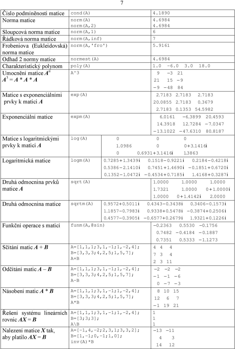 0 Umocnění matice A n A^3 9 3 21 A 3 = A * A * A 21 15 9 9 48 84 Matice s exponenciálními exp(a) 2. 7183 2. 7183 2. 7183 prvky k matici A 20. 0855 2. 7183 0. 3679 2. 7183 0. 1353 54.