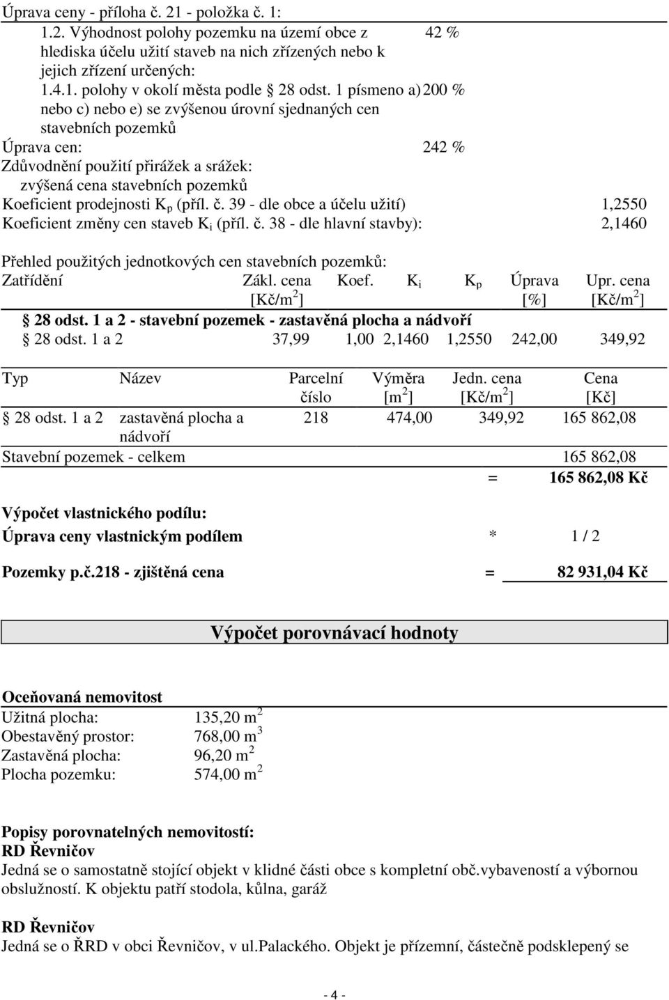 K p (příl. č. 39 - dle obce a účelu užití) 1,2550 Koeficient změny cen staveb K i (příl. č. 38 - dle hlavní stavby): 2,1460 Přehled použitých jednotkových cen stavebních pozemků: Zatřídění Zákl.