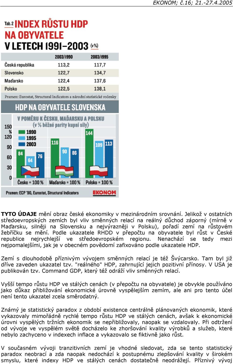 mění. Podle ukazatele RHDD v přepočtu na obyvatele byl růst v České republice nejrychlejší ve středoevropském regionu.