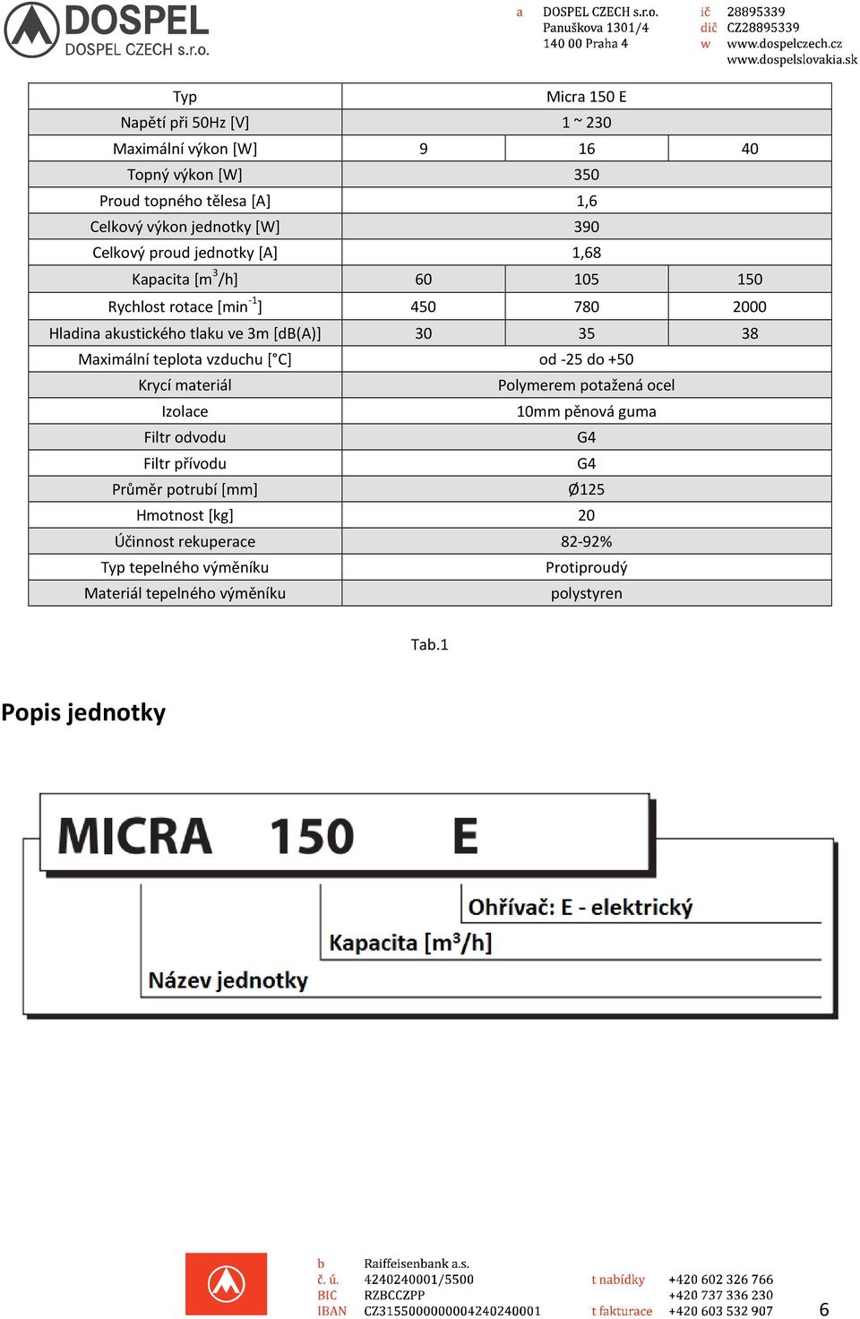 teplota vzduchu [ C] od -5 do +50 Krycí materiál Polymerem potažená ocel Izolace 0mm pěnová guma Filtr odvodu G4 Filtr přívodu G4 Průměr potrubí