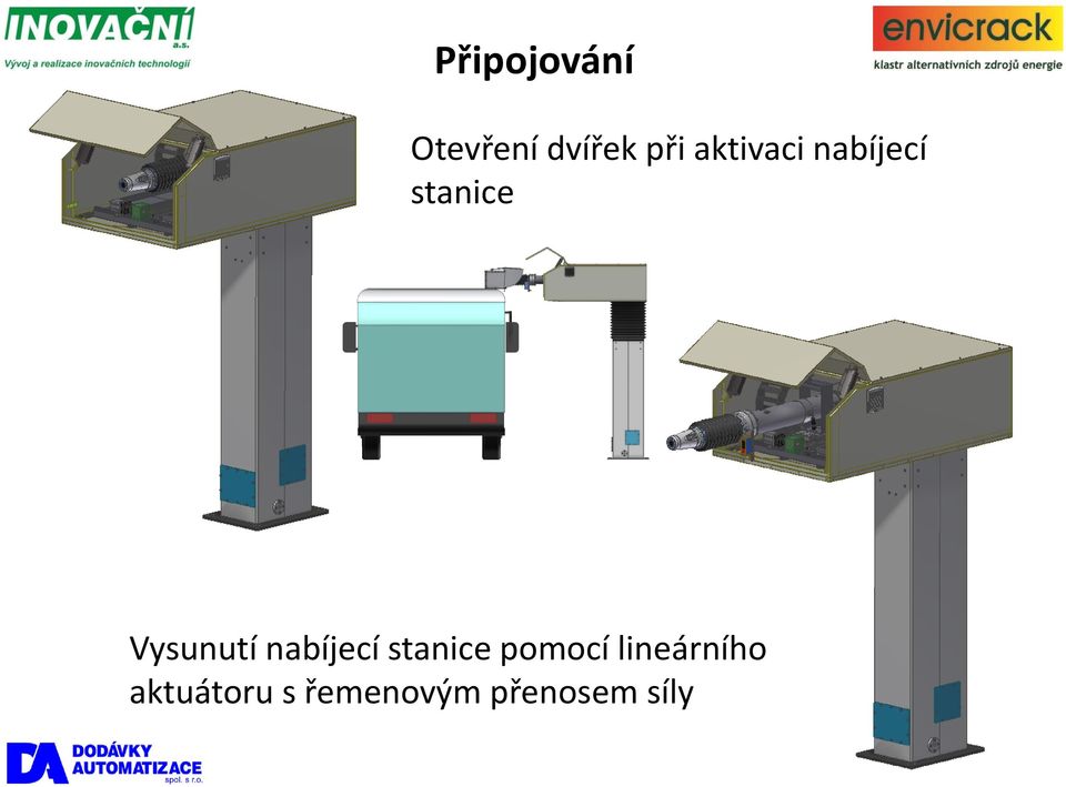 nabíjecí stanice pomocí lineárního