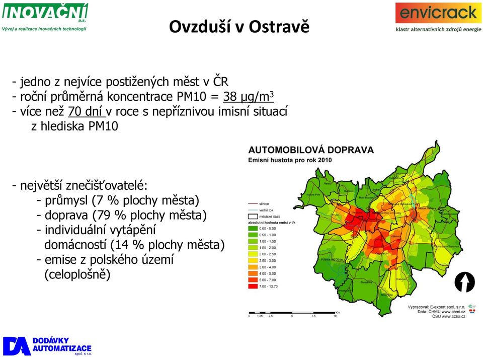 - největší znečišťovatelé: - průmysl (7 % plochy města) - doprava (79 % plochy města) -