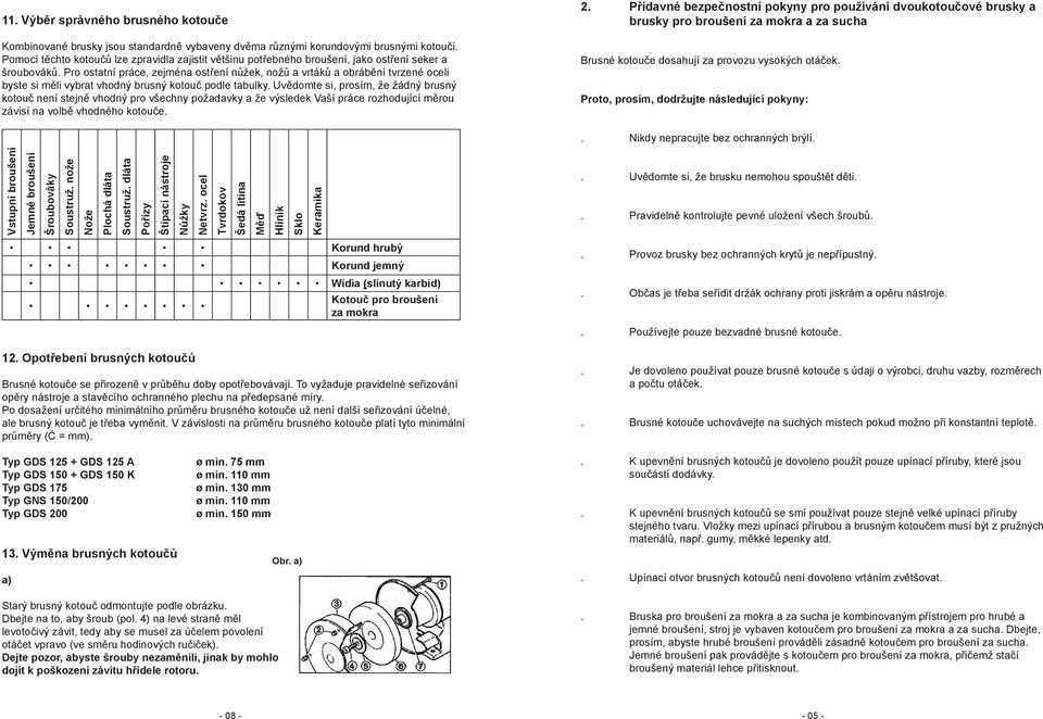 Pro ostatní práce, zejména ostření nůžek, nožů a vrtáků a obrábění tvrzené oceli byste si měli vybrat vhodný brusný kotouč podle tabulky.