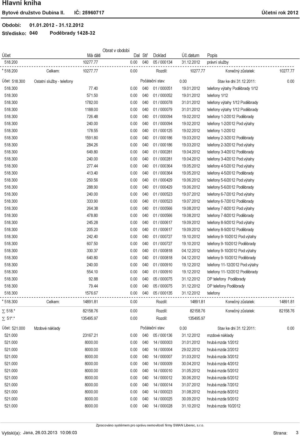 48 040 01 / 000094 19.02.2012 telefony 1-2/2012 Poděbrady 518.300 24 040 01 / 000094 19.02.2012 telefony 1-2/2012 Pod.výtahy 518.300 178.55 040 01 / 000125 19.02.2012 telefony 1-2/2012 518.300 1591.