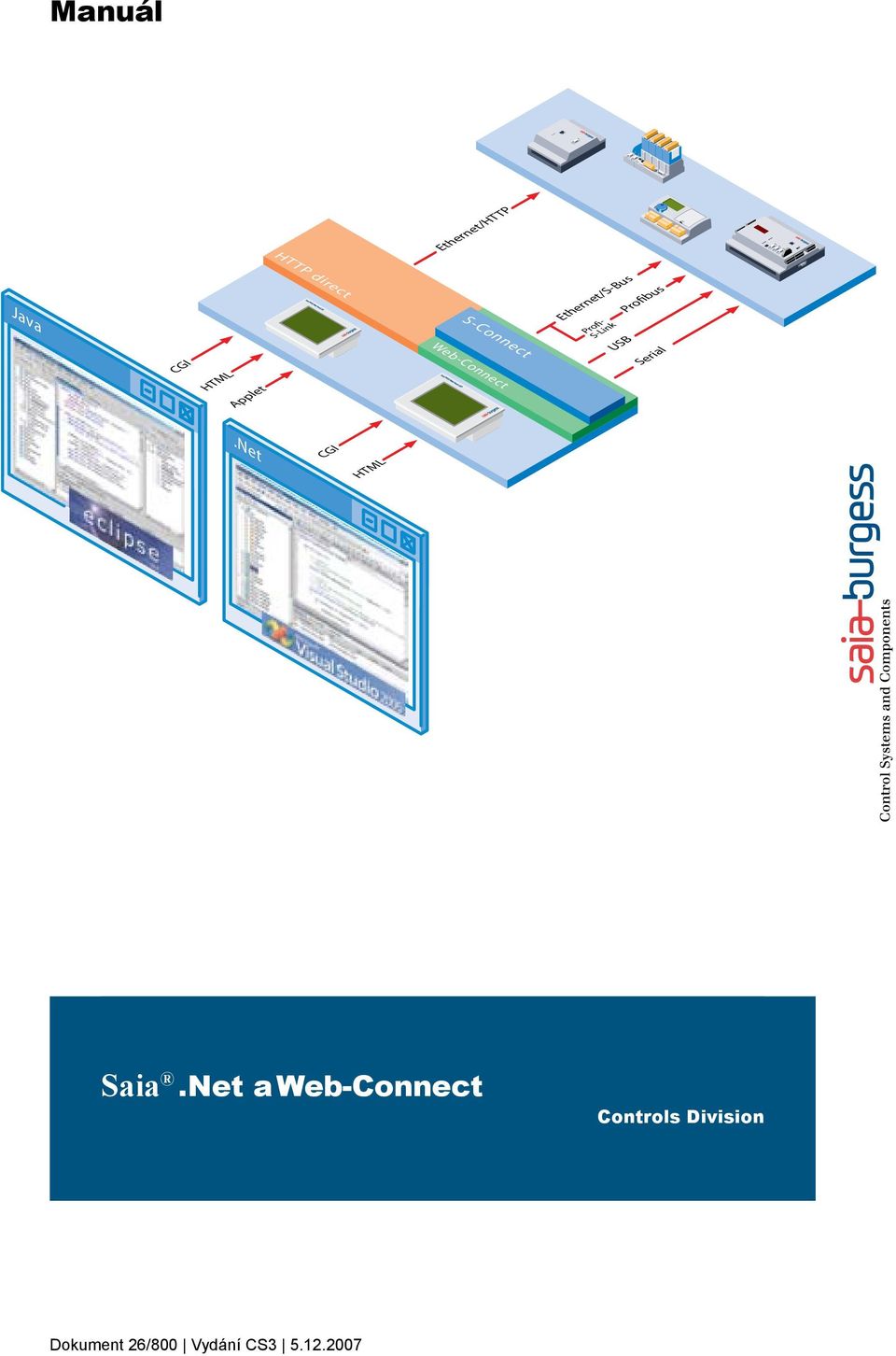 Profi- S-Link USB Serial Profibus CGI HTML Saia.
