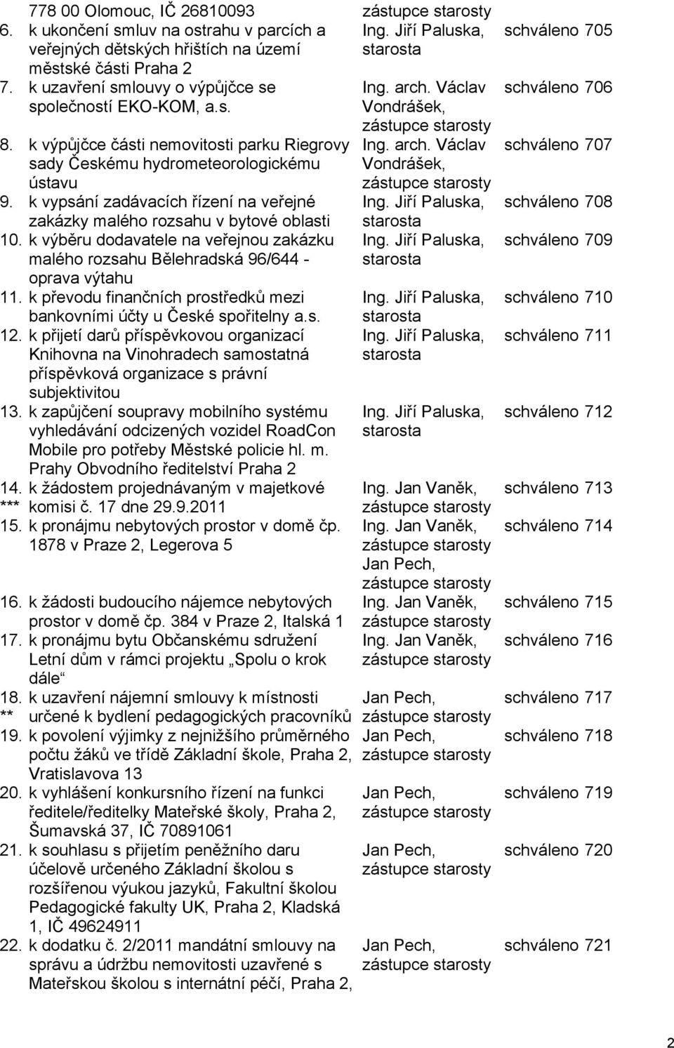 k vypsání zadávacích řízení na veřejné zakázky malého rozsahu v bytové oblasti 10. k výběru dodavatele na veřejnou zakázku malého rozsahu Bělehradská 96/644 - oprava výtahu 11.