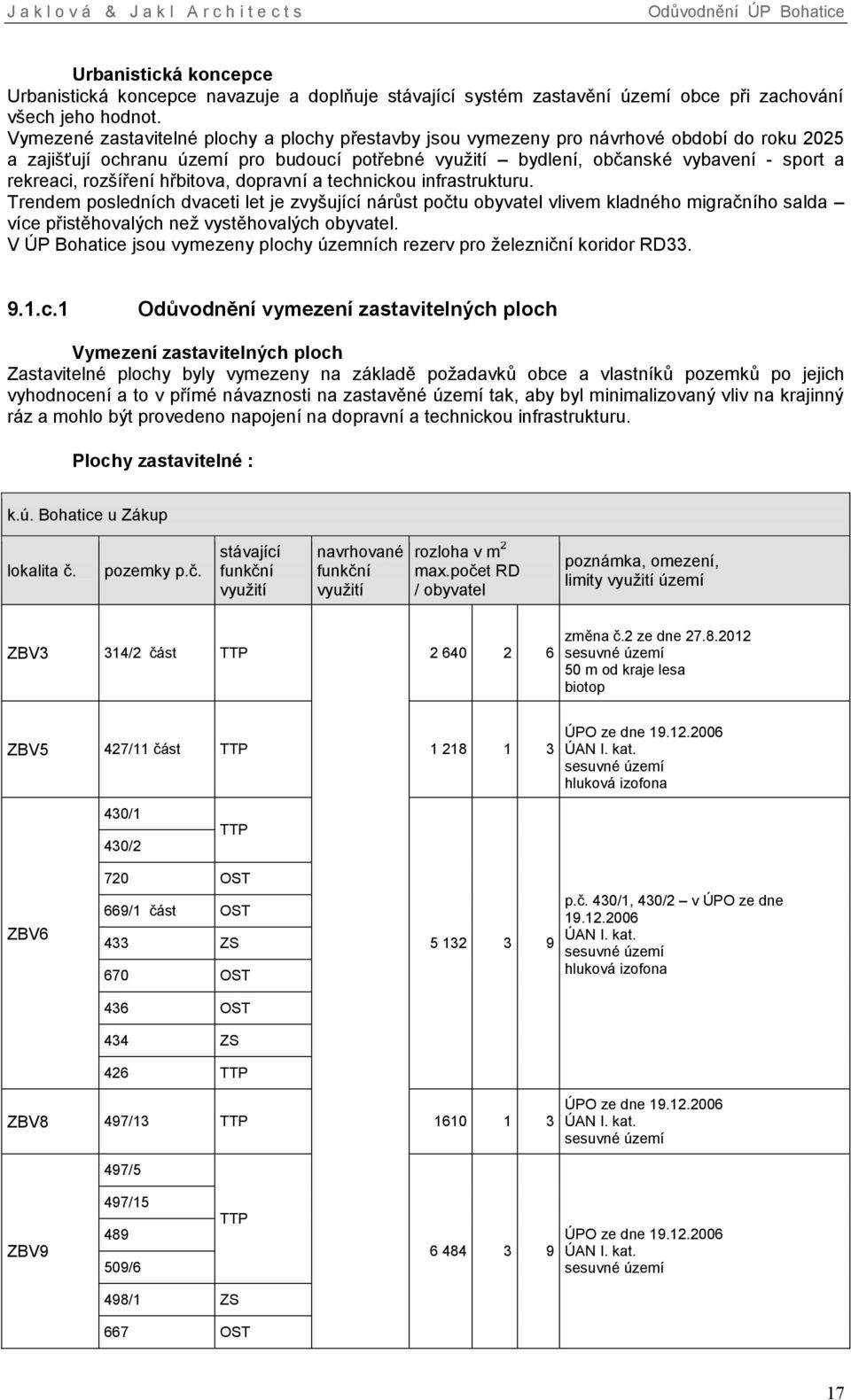 rozšíření hřbitova, dopravní a technickou infrastrukturu.