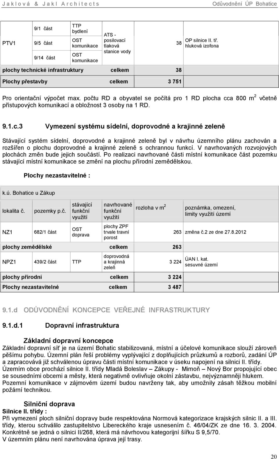 a cca 800 m 2 včetně přístupových komunikací a obložnost 3 osoby na 1 RD. 9.1.c.3 Vymezení systému sídelní, doprovodné a krajinné zeleně Stávající systém sídelní, doprovodné a krajinné zeleně byl v