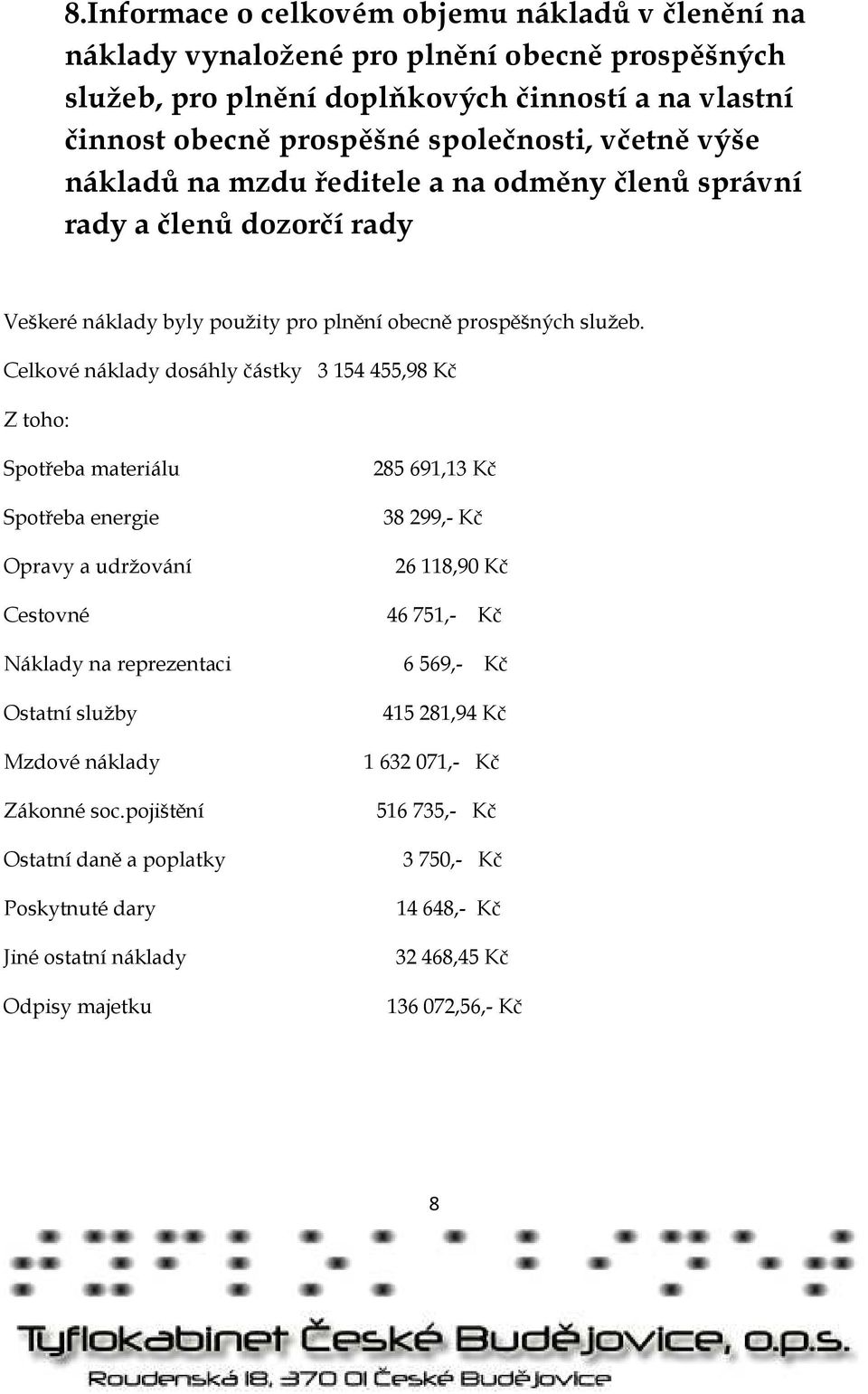 Celkové náklady dosáhly částky 3 154 455,98 Kč Z toho: Spotřeba materiálu Spotřeba energie Opravy a udržování Cestovné Náklady na reprezentaci Ostatní služby Mzdové náklady Zákonné soc.