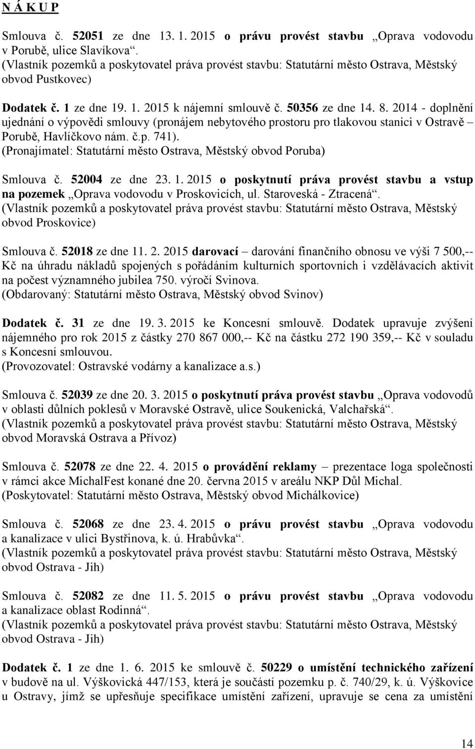2014 - doplnění ujednání o výpovědi smlouvy (pronájem nebytového prostoru pro tlakovou stanici v Ostravě Porubě, Havlíčkovo nám. č.p. 741).