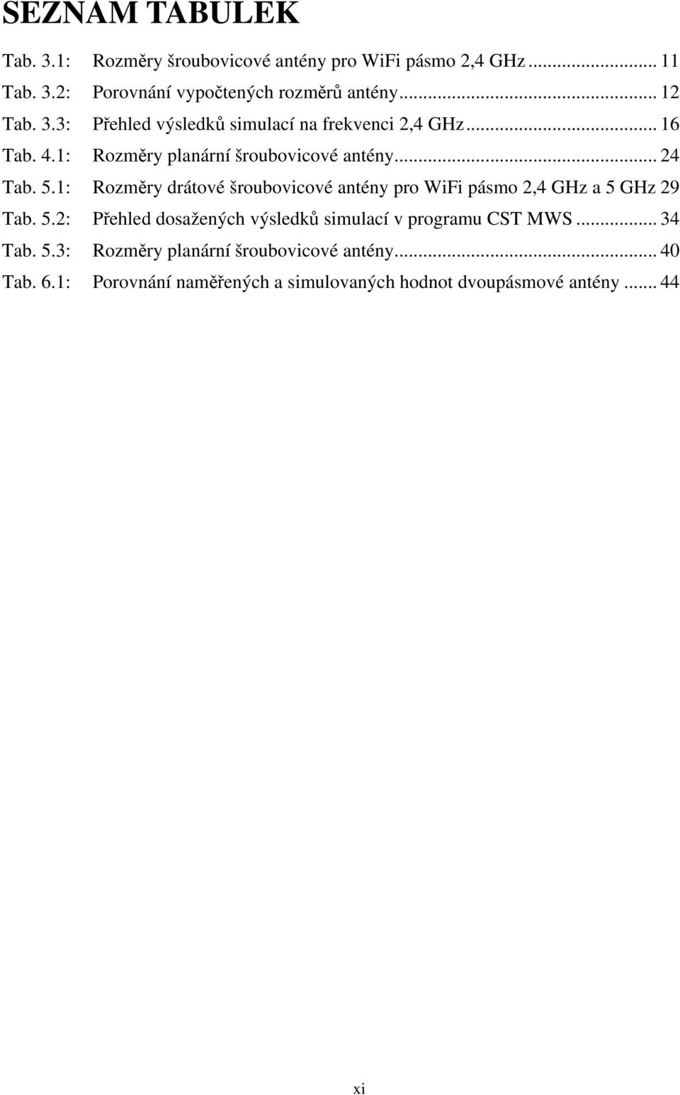 1: Rozměry drátové šroubovicové antény pro WiFi pásmo 2,4 GHz a 5 GHz 29 Tab. 5.2: Přehled dosažených výsledků simulací v programu CST MWS.