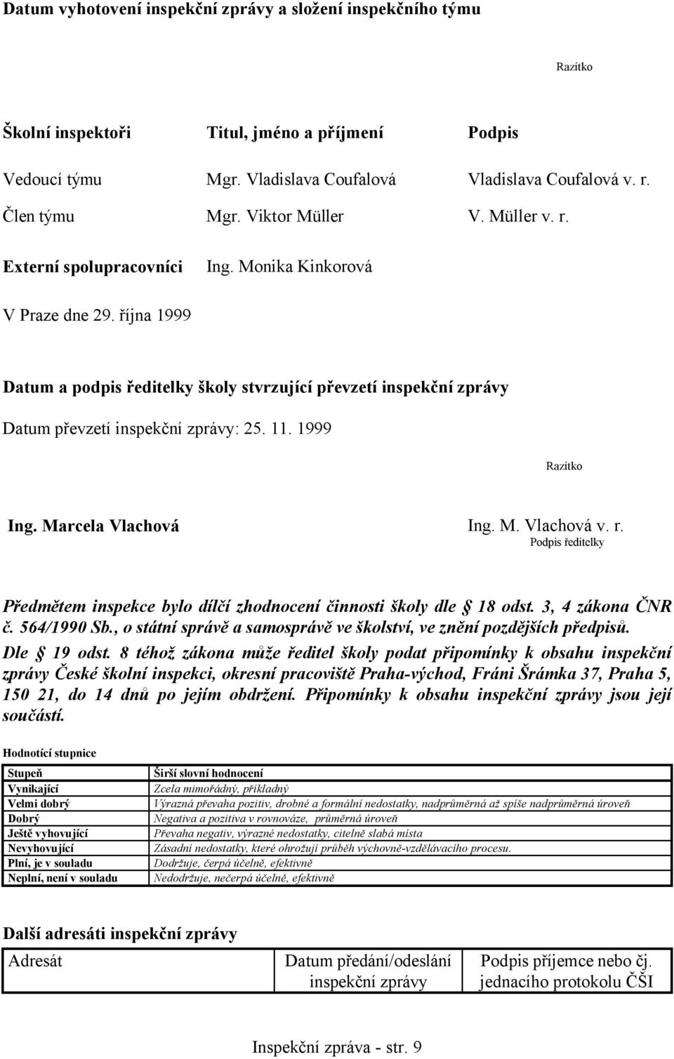 října 1999 Datum a podpis ředitelky školy stvrzující převzetí inspekční zprávy Datum převzetí inspekční zprávy: 25. 11. 1999 Razítko Ing. Marcela Vlachová Ing. M. Vlachová v. r.