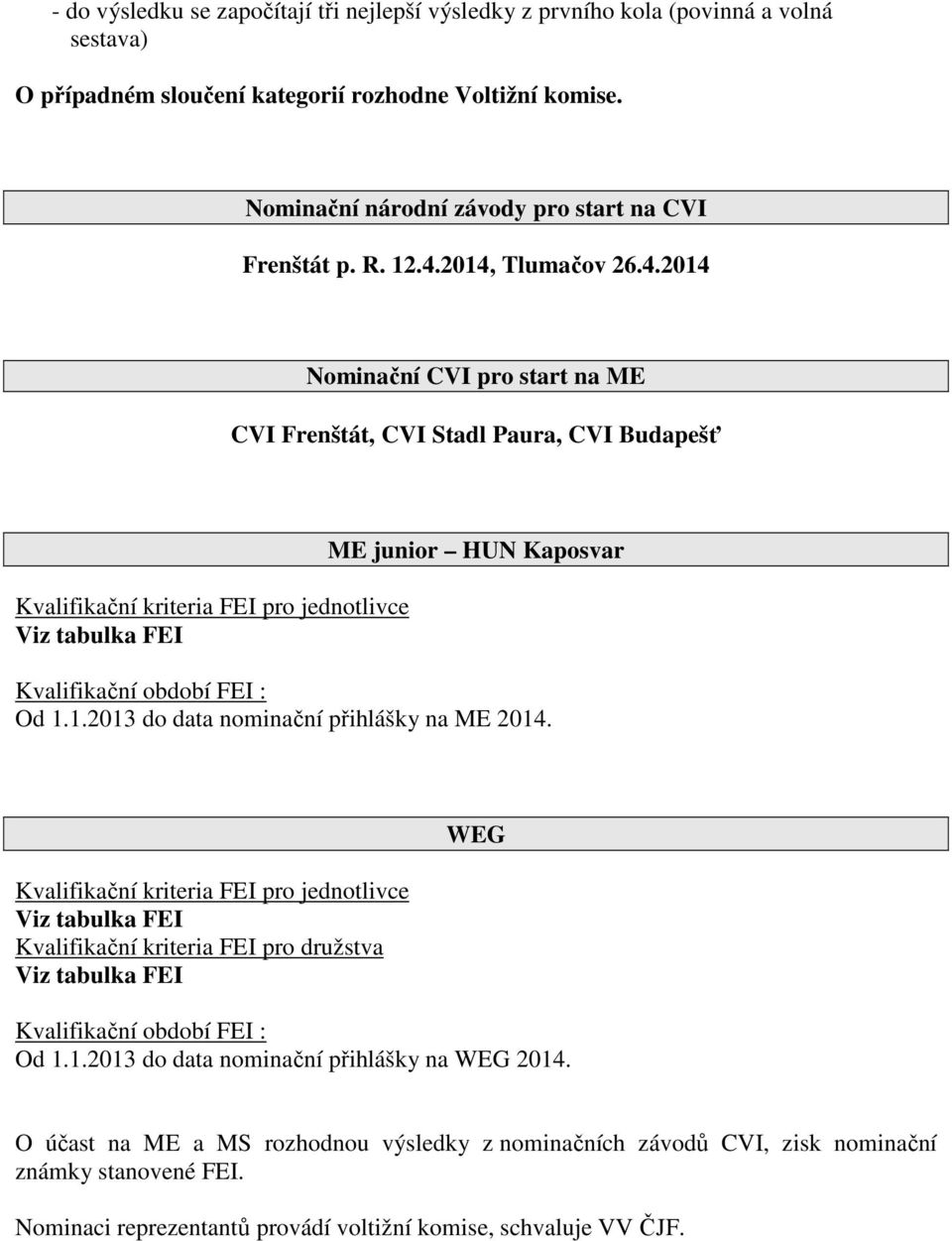 2014, Tlumačov 26.4.2014 Nominační CVI pro start na ME CVI Frenštát, CVI Stadl Paura, CVI Budapešť Kvalifikační kriteria FEI pro jednotlivce Viz tabulka FEI ME junior HUN Kaposvar Kvalifikační období FEI : Od 1.