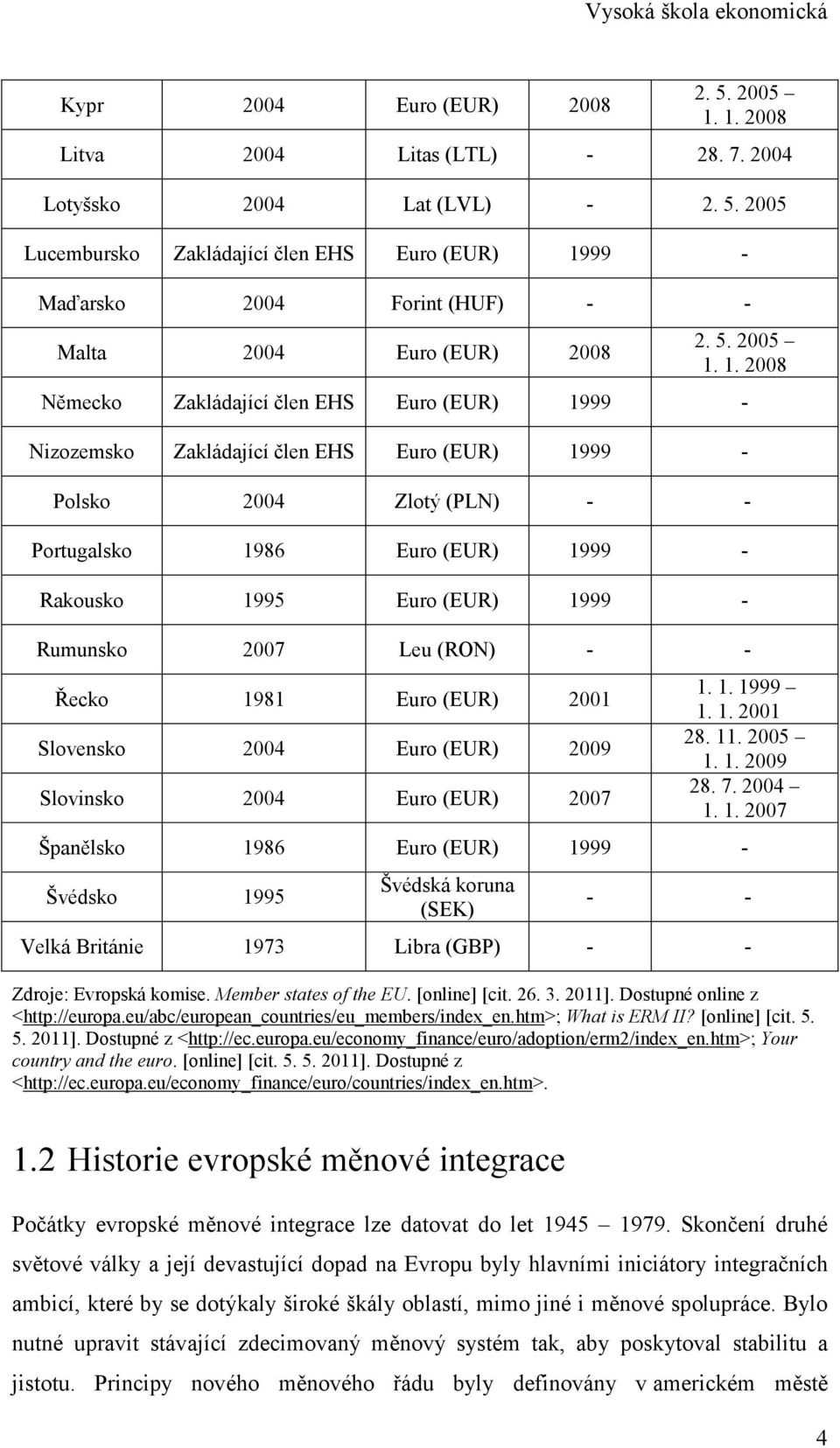 1. 2008 Německo Zakládající člen EHS Euro (EUR) 1999 - Nizozemsko Zakládající člen EHS Euro (EUR) 1999 - Polsko 2004 Zlotý (PLN) - - Portugalsko 1986 Euro (EUR) 1999 - Rakousko 1995 Euro (EUR) 1999 -
