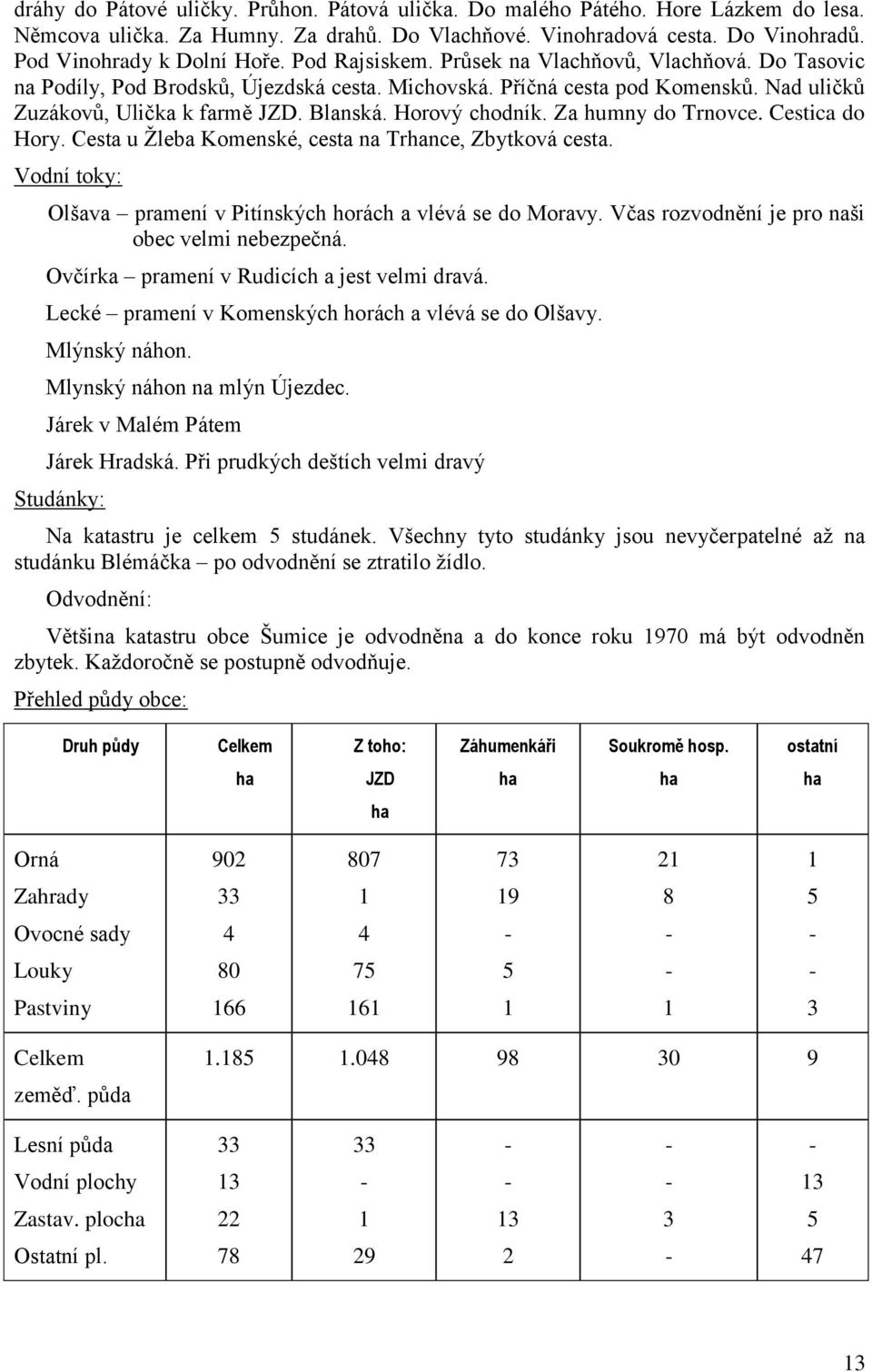 Horový chodník. Za humny do Trnovce. Cestica do Hory. Cesta u Žleba Komenské, cesta na Trhance, Zbytková cesta. Vodní toky: Olšava pramení v Pitínských horách a vlévá se do Moravy.