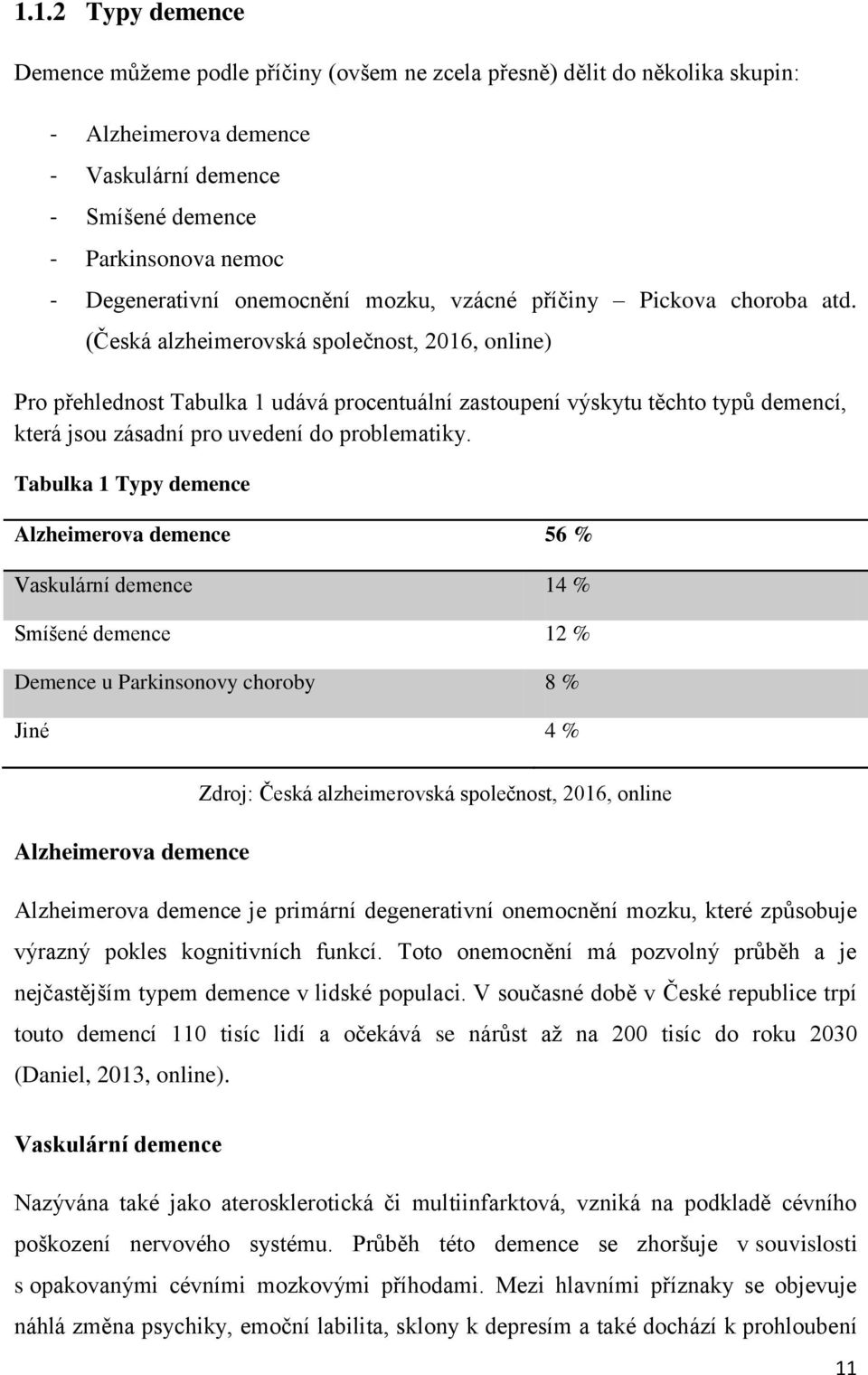 (Česká alzheimerovská společnost, 2016, online) Pro přehlednost Tabulka 1 udává procentuální zastoupení výskytu těchto typů demencí, která jsou zásadní pro uvedení do problematiky.