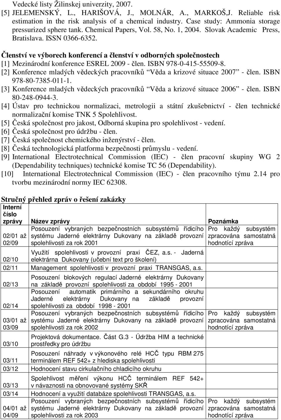 Členství ve výborech konferencí a členství v odborných společnostech [1] Mezinárodní konference ESREL 2009 - člen. ISBN 978-0-415-55509-8.