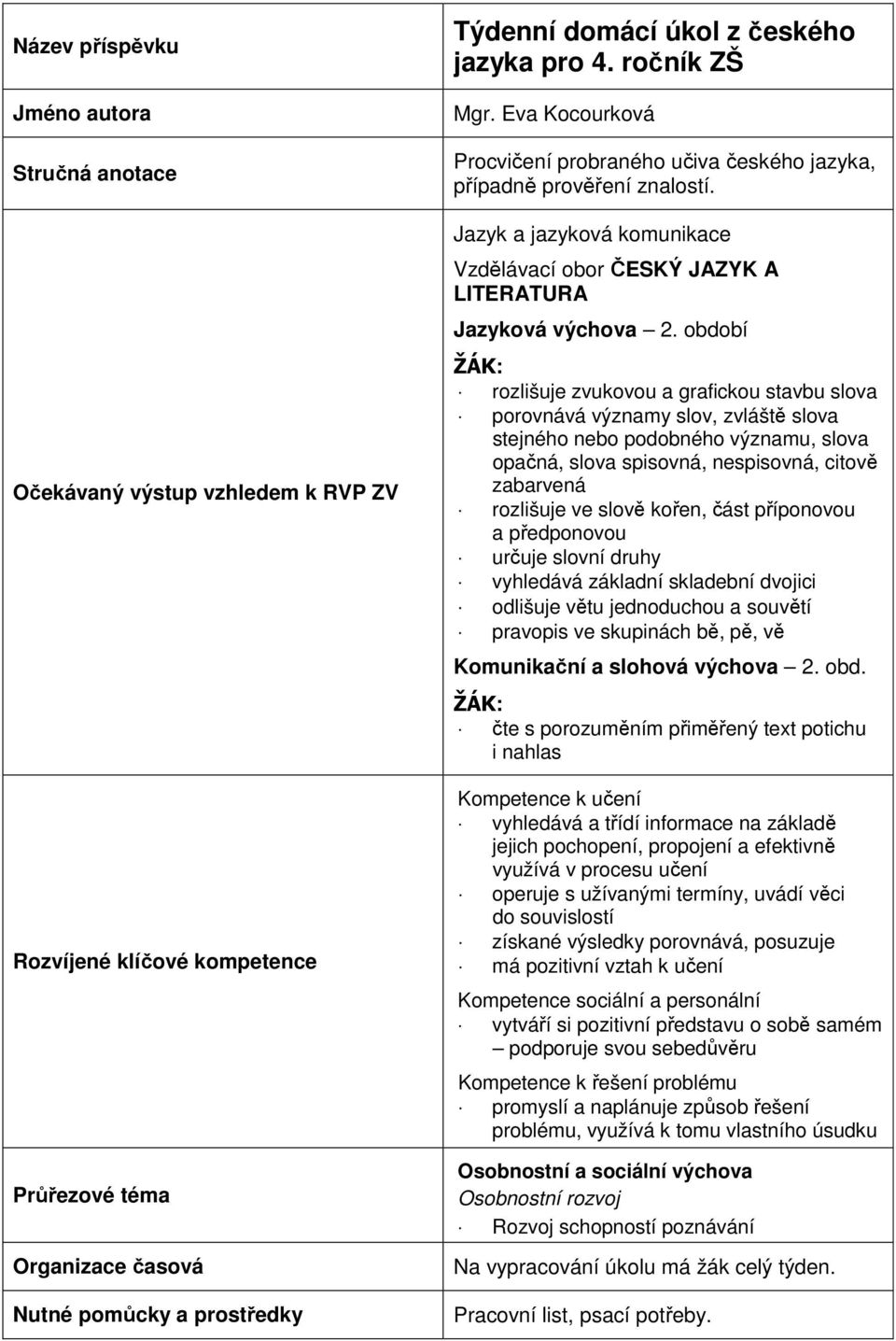 Jazyk a jazyková komunikace Vzdělávací obor ČESKÝ JAZYK A LITERATURA Jazyková výchova 2.