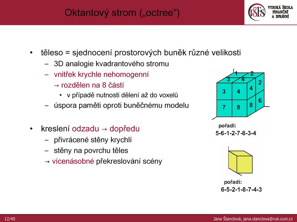 do voxelů úspora paměti oproti buněčnému modelu kreslení odzadu dopředu přivrácené stěny krychlí