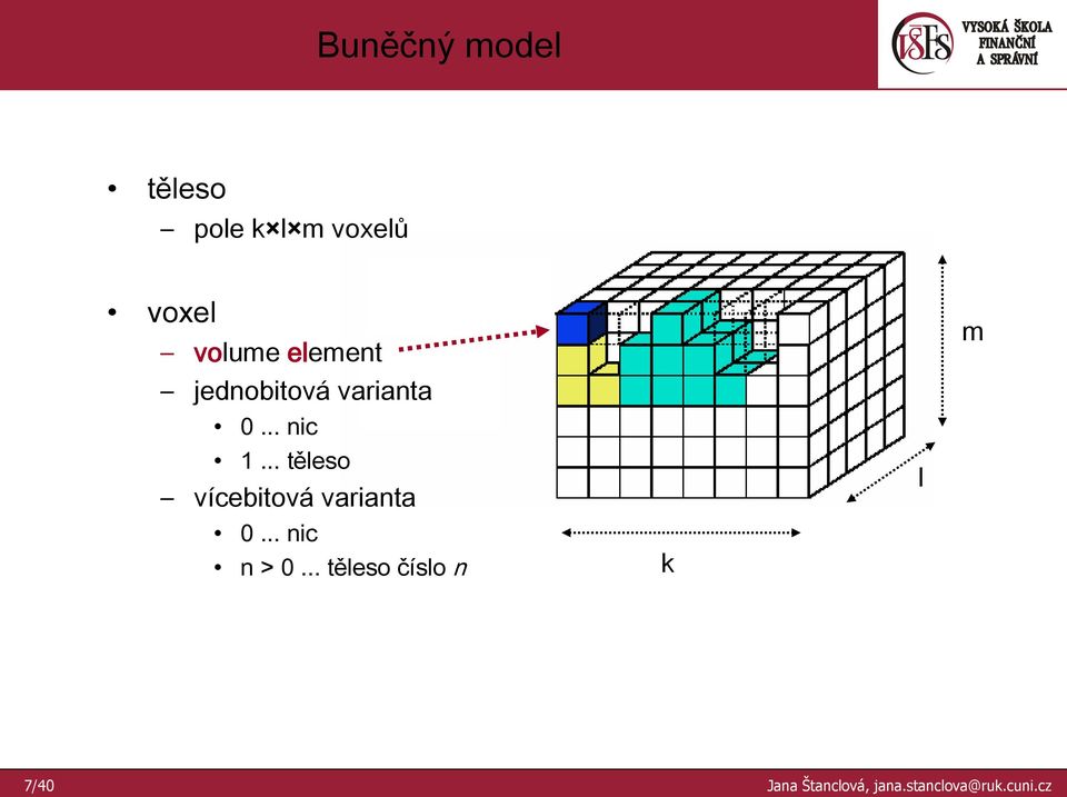 .. těleso vícebitová varianta 0... nic n > 0.