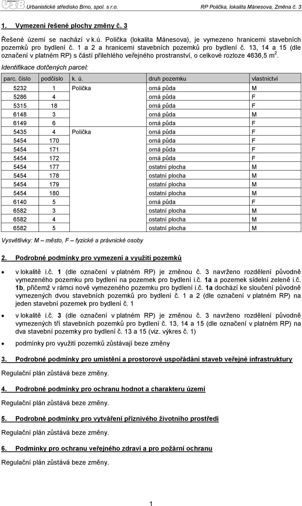 13, 14 a 15 (dle označení v platném RP) s částí přilehlého veřejného prostranství, o celkové rozloze 4636,5 m 2. Identifikace dotčených parcel: parc. číslo podčíslo k. ú.