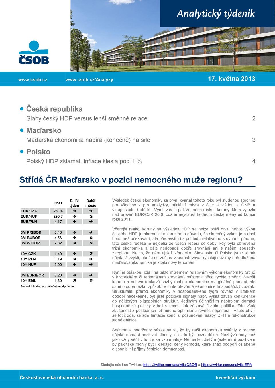 Maďarsko v pozici nemocného muže regionu? Dnes Další týden Další měsíc EUR/CZK 26.04 EUR/HUF 290.7 EUR/PLN 4.17 3M PRIBOR 0.46 3M BUBOR 4.56 3M WIBOR 2.82 10Y CZK 1.49 10Y PLN 3.19 10Y HUF 5.