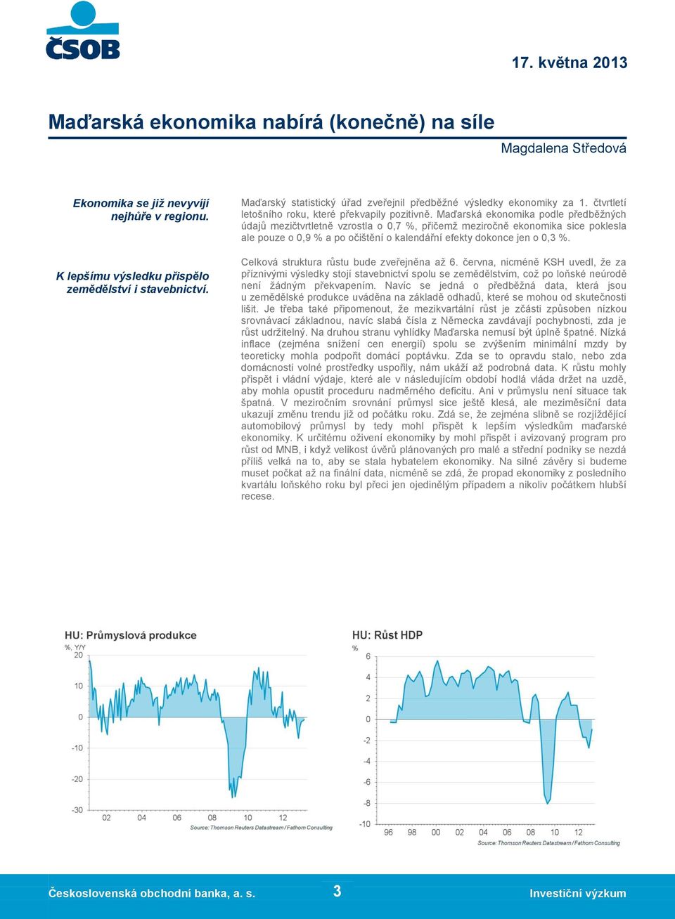 Maďarská ekonomika podle předběžných údajů mezičtvrtletně vzrostla o 0,7 %, přičemž meziročně ekonomika sice poklesla ale pouze o 0,9 % a po očištění o kalendářní efekty dokonce jen o 0,3 %.