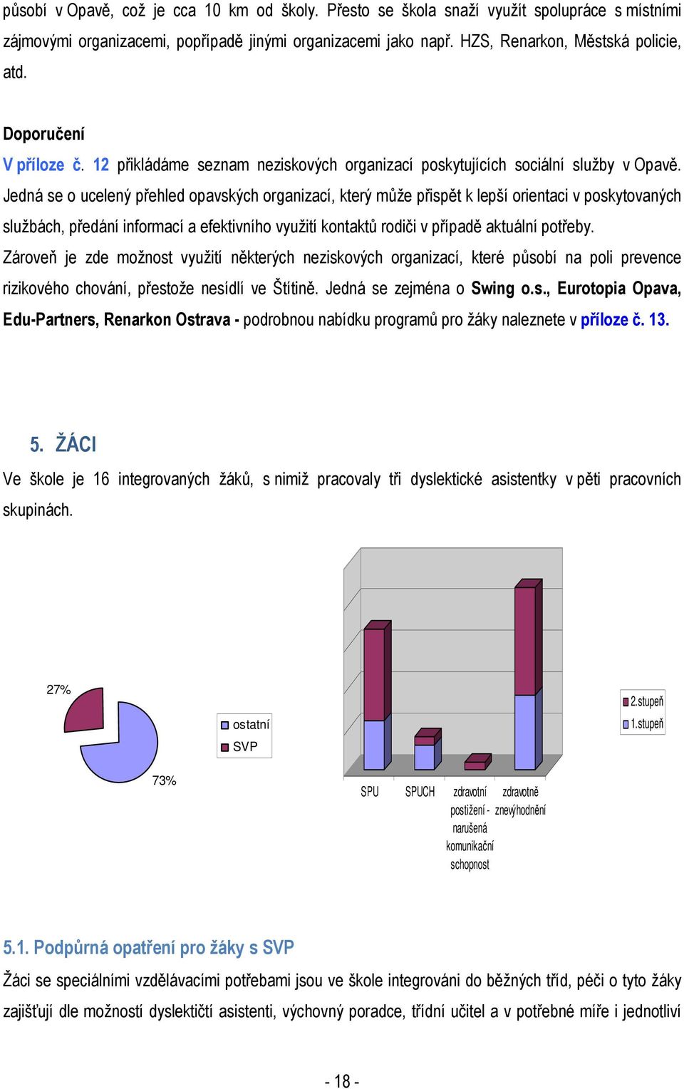 Jedná se o ucelený přehled opavských organizací, který může přispět k lepší orientaci v poskytovaných službách, předání informací a efektivního využití kontaktů rodiči v případě aktuální potřeby.