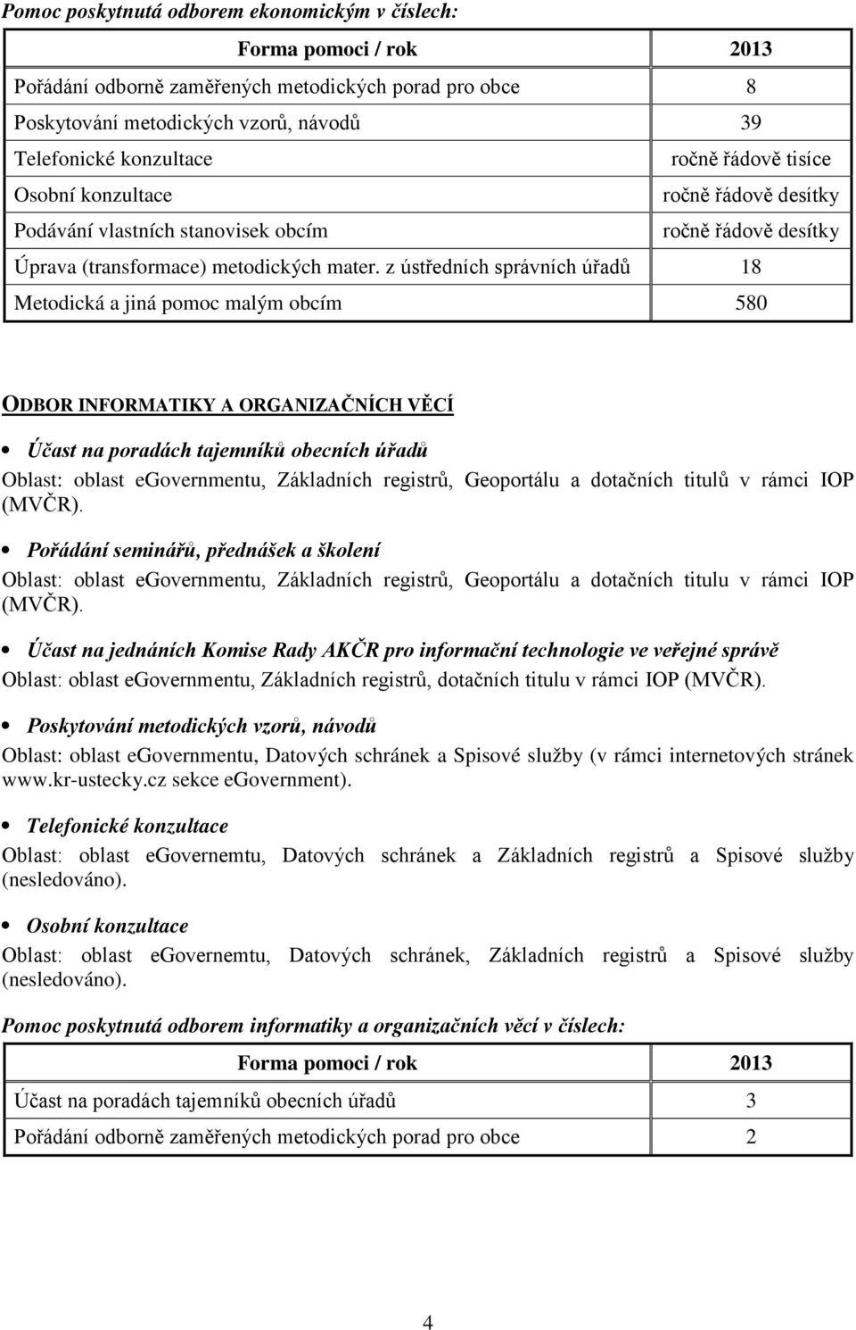 z ústředních správních úřadů 18 Metodická a jiná pomoc malým obcím 580 ODBOR INFORMATIKY A ORGANIZAČNÍCH VĚCÍ Účast na poradách tajemníků obecních úřadů Oblast: oblast egovernmentu, Základních