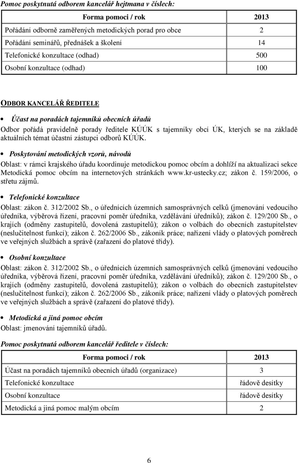 Oblast: v rámci krajského úřadu koordinuje metodickou pomoc obcím a dohlíží na aktualizaci sekce Metodická pomoc obcím na internetových stránkách www.kr-ustecky.cz; zákon č. 159/2006, o střetu zájmů.