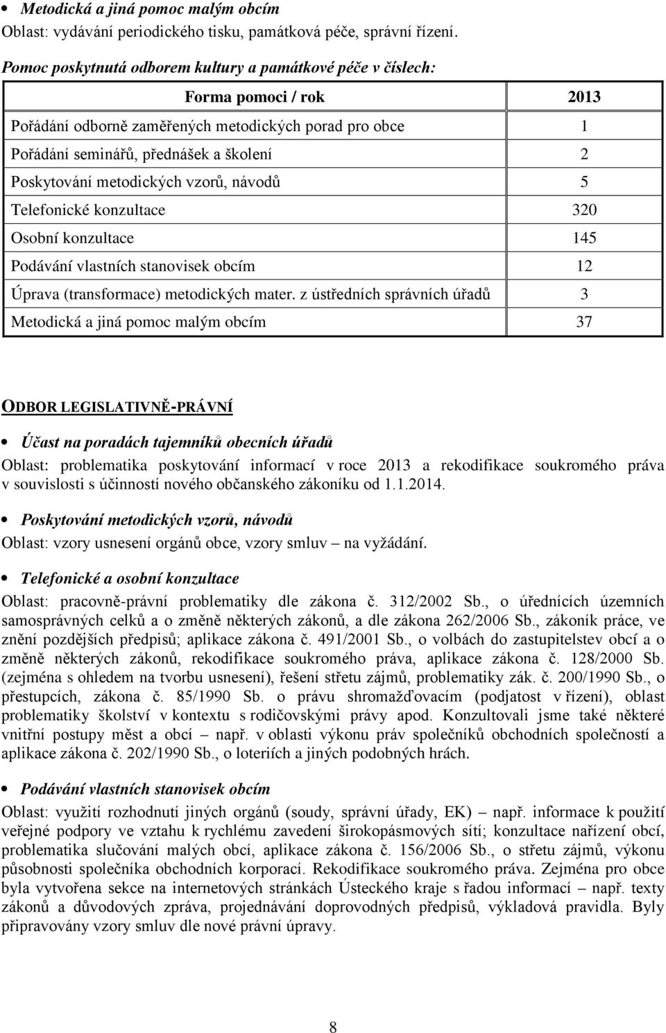 320 145 Podávání vlastních stanovisek obcím 12 Úprava (transformace) metodických mater.