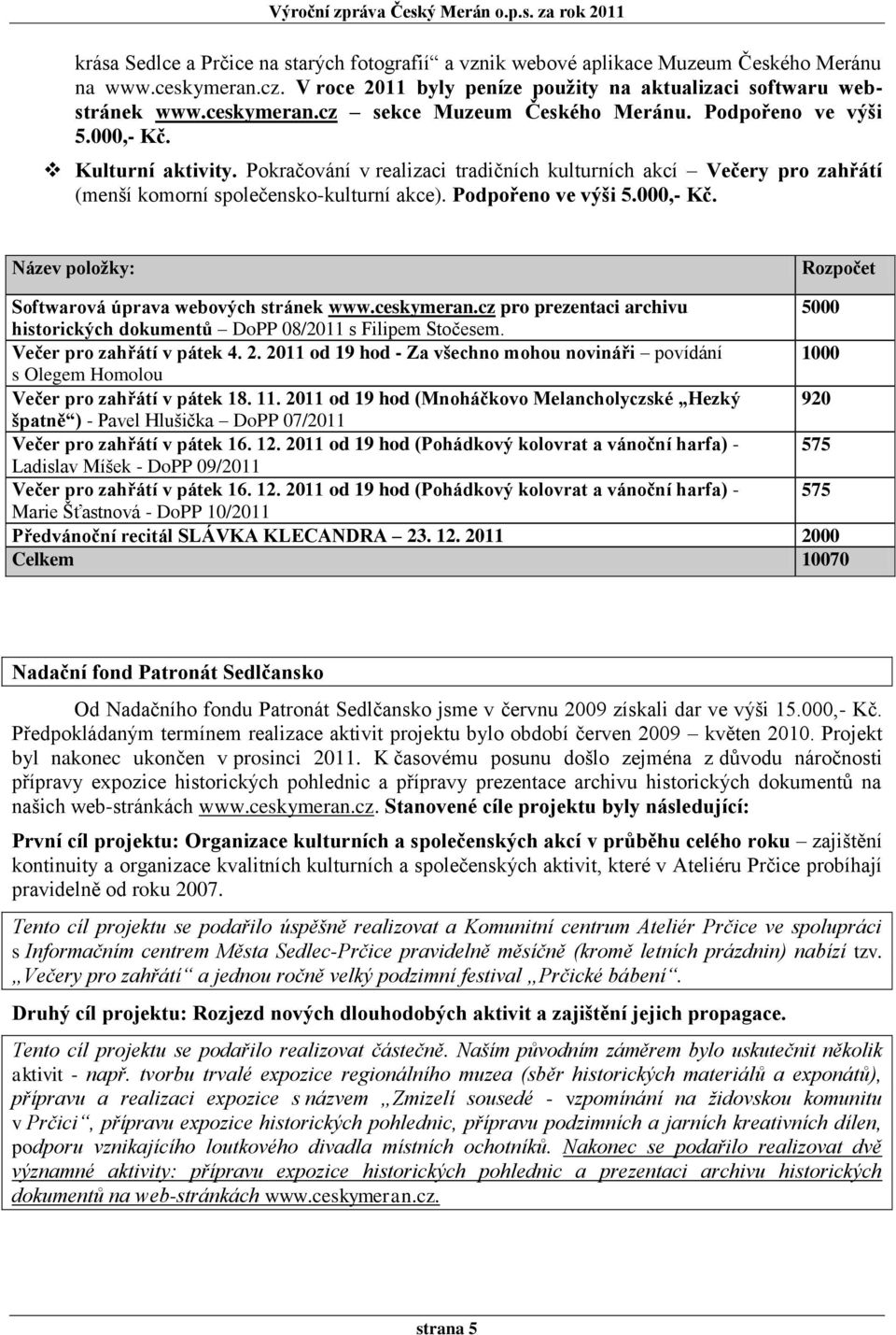 ceskymeran.cz pro prezentaci archivu 5000 historických dokumentů DoPP 08/2011 s Filipem Stočesem. Večer pro zahřátí v pátek 4. 2.