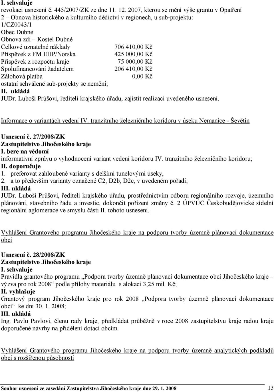 Kč Příspěvek z FM EHP/Norska 425 000,00 Kč Příspěvek z rozpočtu kraje 75 000,00 Kč Spolufinancování žadatelem 206 410,00 Kč Zálohová platba 0,00 Kč ostatní schválené sub-projekty se nemění; JUDr.