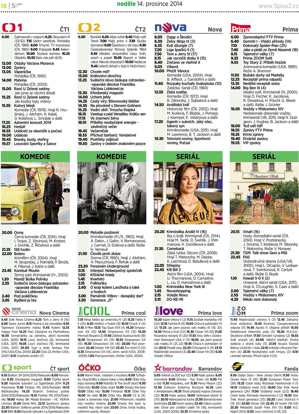00 Malvína Pohádka (ČR, 2003) 15.00 Ranč U Zelené sedmy Jak jsme se všichni drbali 15.25 Ranč U Zelené sedmy Jak kostky byly vrženy 15.55 Kulový blesk Komedie (ČR, 1978). Hrají R. Hrušínský, J.