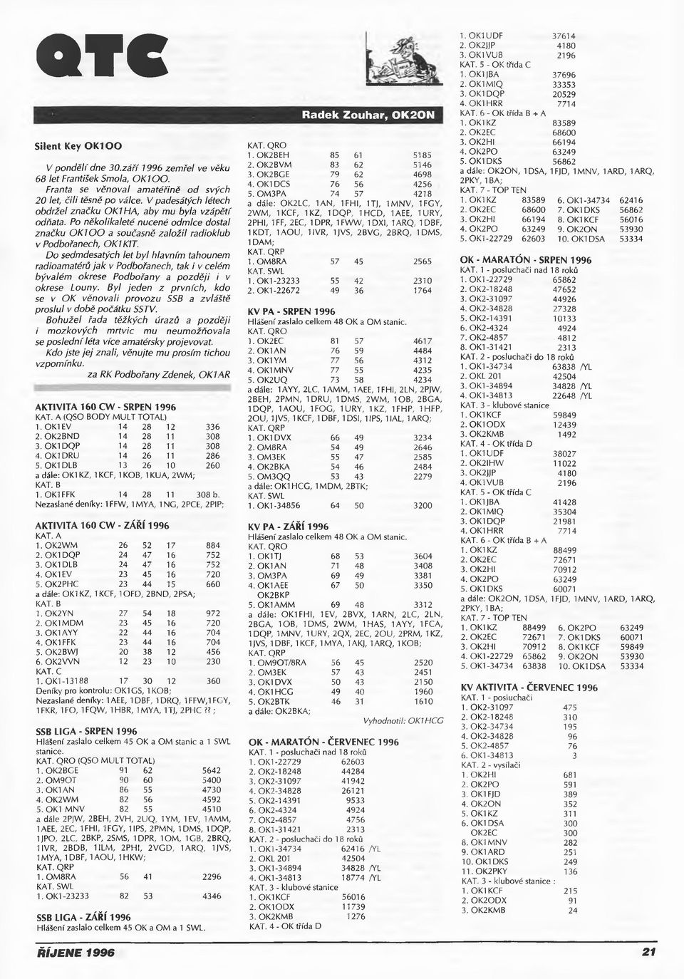 V padesátých létech a dále: O K 2LC, 1AN, 1FHI, 1TJ, 1M NV, 1 FG Y, obdržel značku O K I HA, aby mu byla vzápětí 2W M, 1KCF, 1 KZ, 1 DQ P, 1 H CD, 1 AEE, 1 URY, odňata.