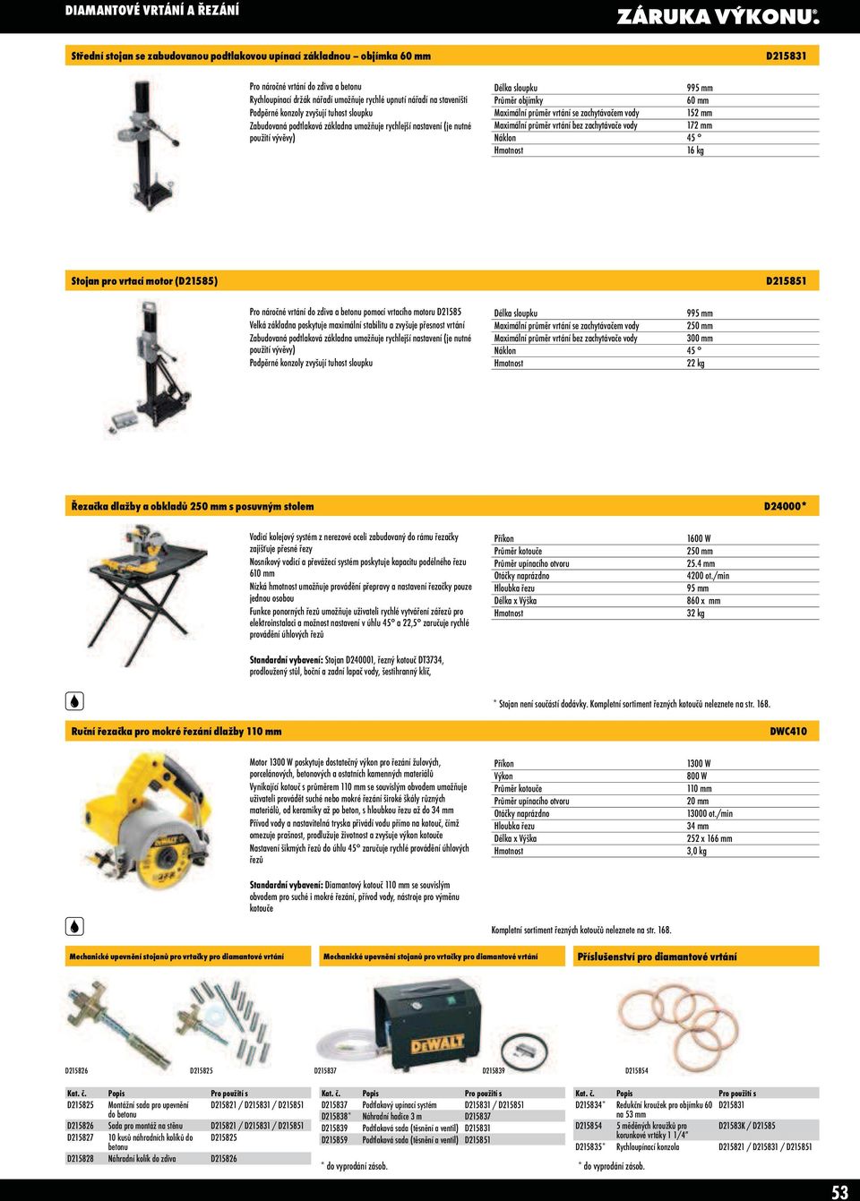 průměr vrtání se zachytávačem vody 152 mm Maximální průměr vrtání bez zachytávače vody 172 mm Náklon 45 16 kg Stojan pro vrtací motor (D21585) D215851 Pro náročné vrtání do zdiva a betonu pomocí