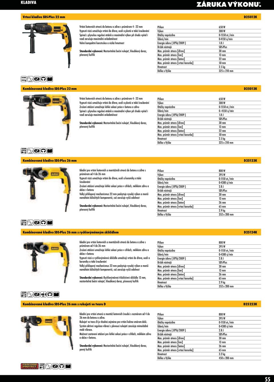 přenosný kufřík Max. průměr otvoru [dřevo] Max. průměr otvoru [kov] Max. průměr otvoru [vrtací korunka] 650 W 300 W 0-1550 ot./min 0-4150 ú/min 1.8 J SDS-Plus 30 mm 13 mm 22 mm 50 mm 2.