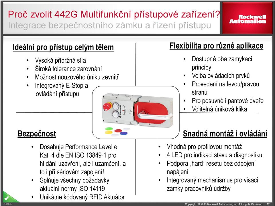 Flexibilita pro různé aplikace Dostupné oba zamykací principy Volba ovládacích prvků Provedení na levou/pravou stranu Pro posuvné i pantové dveře Volitelná úniková klika Bezpečnost Dosahuje